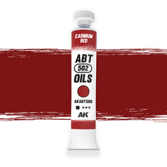 AK Interactive - Oils - Cadmium Red 20ml