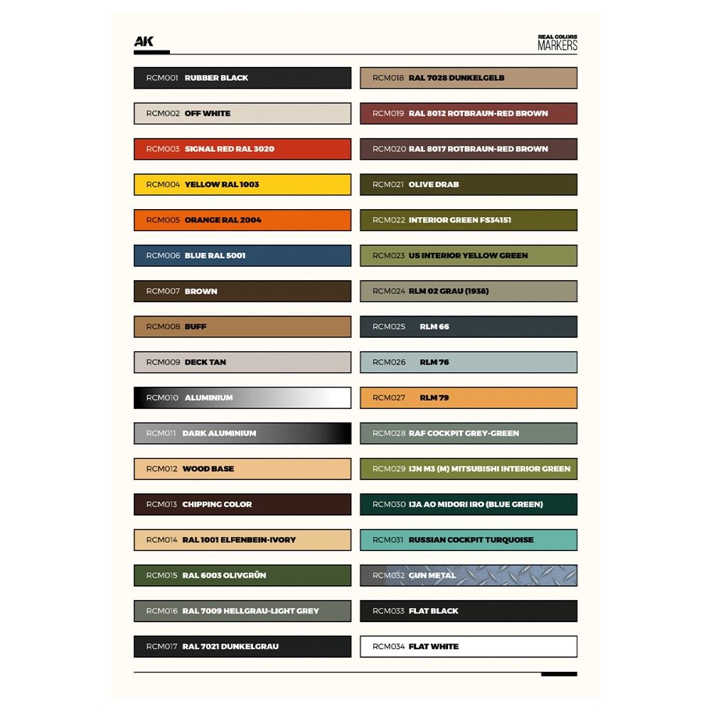 AK Interactive - Real Colors Markers - Complete Set