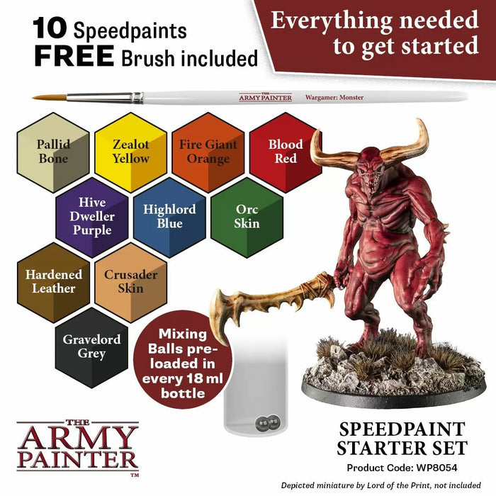 Army Painter Speedpaint - Starter Set The Army Painter